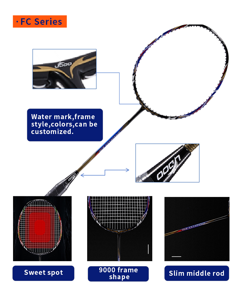 Rakieta do badmintona z materi – Badminton Grip recenzja i cena