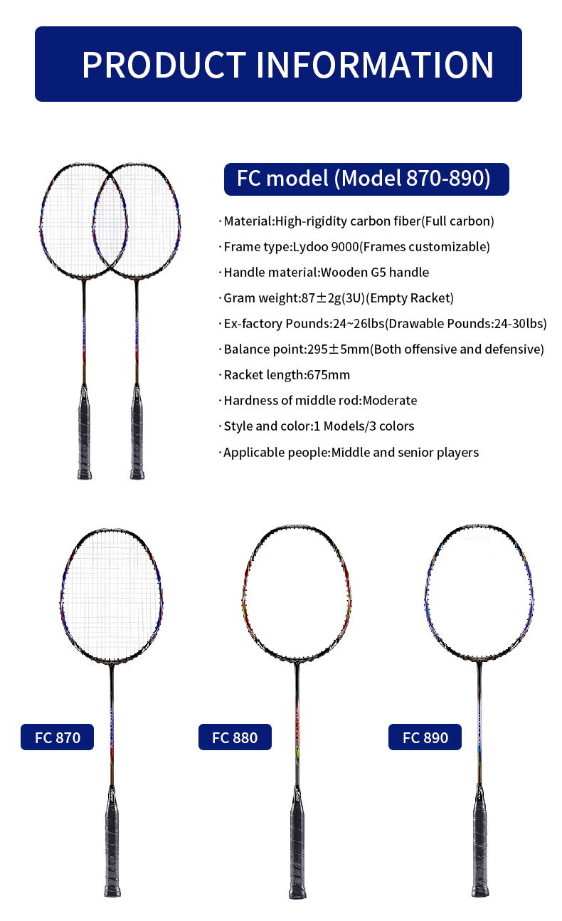 Rakieta do badmintona z materi – Badminton Grip recenzja i cena